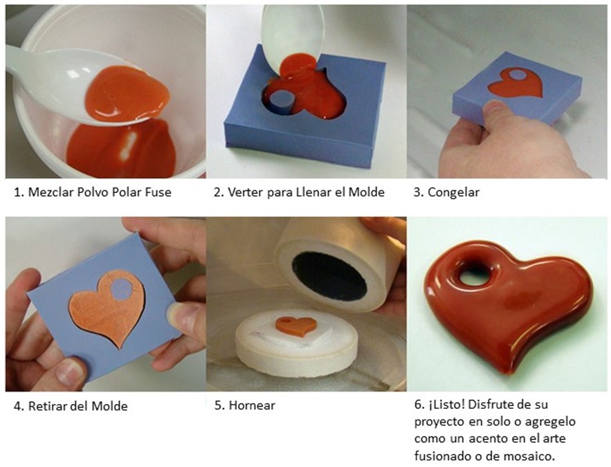 Instrucciones Simples Instrucciones Simples