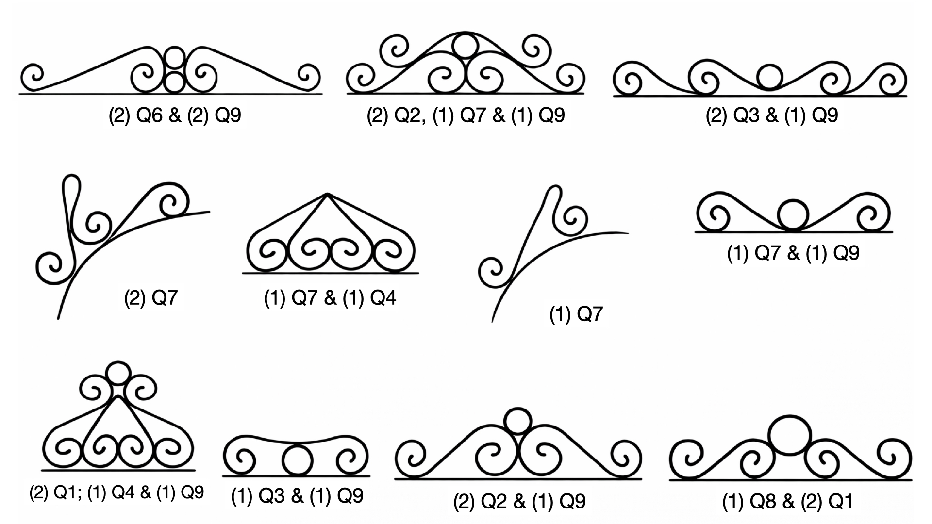 Combinaciones - Colgantes Decorativos Curly Q Preestañados para Vitrales Combinaciones - Colgantes Decorativos Curly Q Preestañados para Vitrales