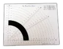 Cortador de Vidrio para Círculos Circle Pro 24