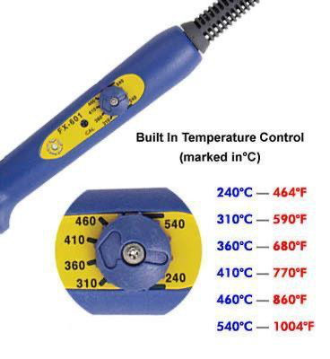 Cautín Hakko FX601 con Regulador de Temperatura para Vitrales