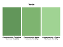 Colorante color Verde de Cemento y Boquilla para Vitromosaico