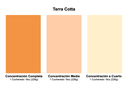 Colorante color Terra Cotta de Cemento y Boquilla para Vitromosaico